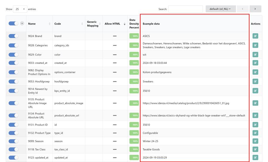 Fozzels screenshot attributes example data